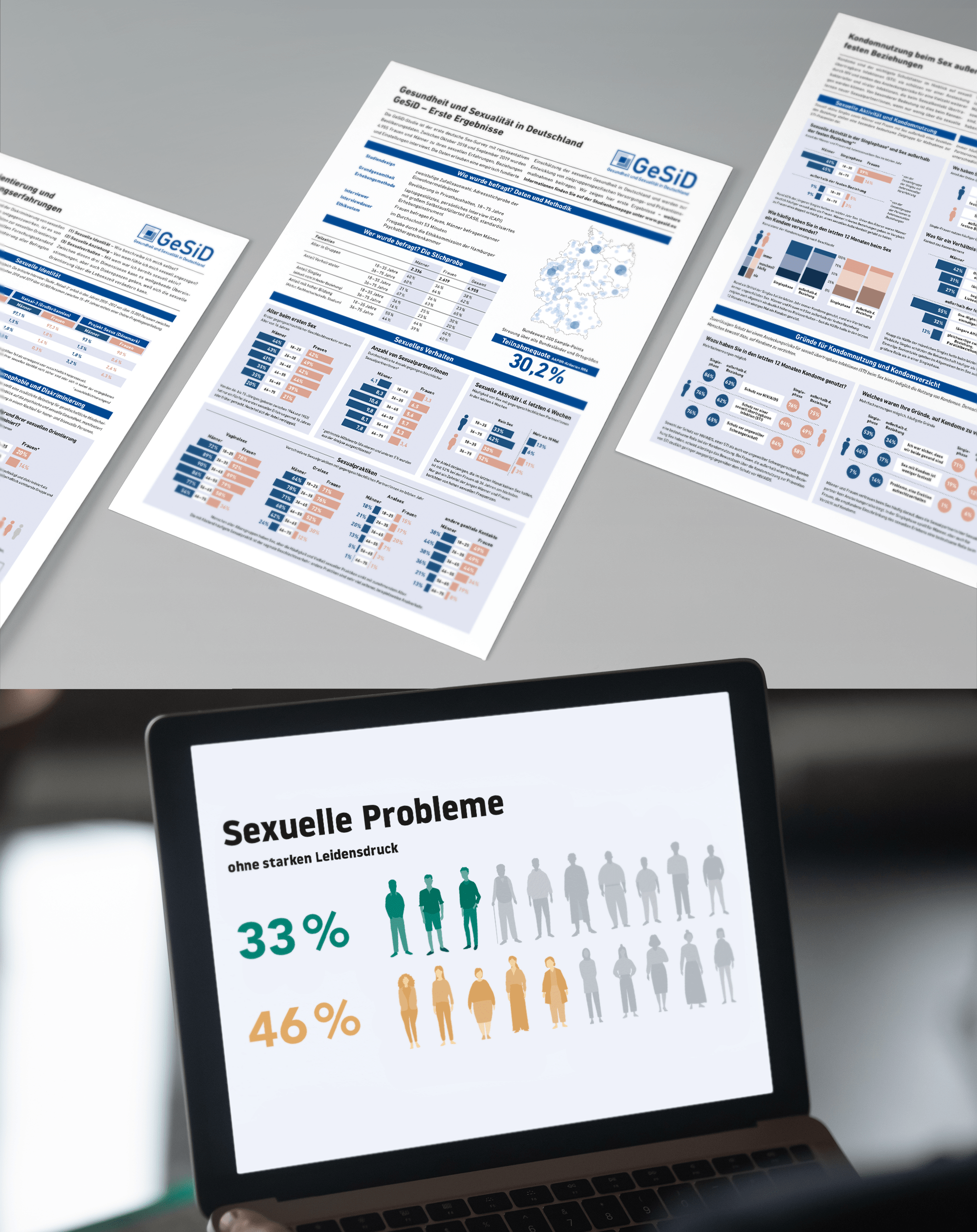 Detailansicht einer hochwertigen Infografik für eine Studie – klare Visualisierung komplexer Daten