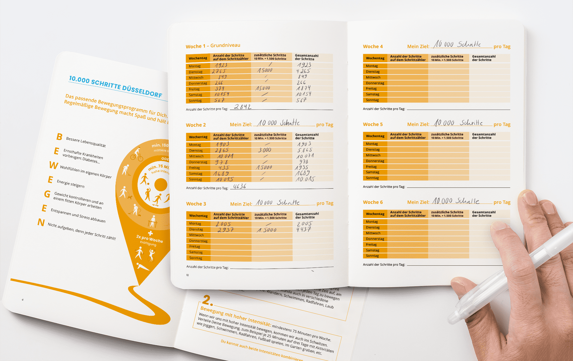Gestaltung einer Studie zur Bevölkerungs-Gesundheit mit Fokus auf Bewegung – modernes Studiendesign