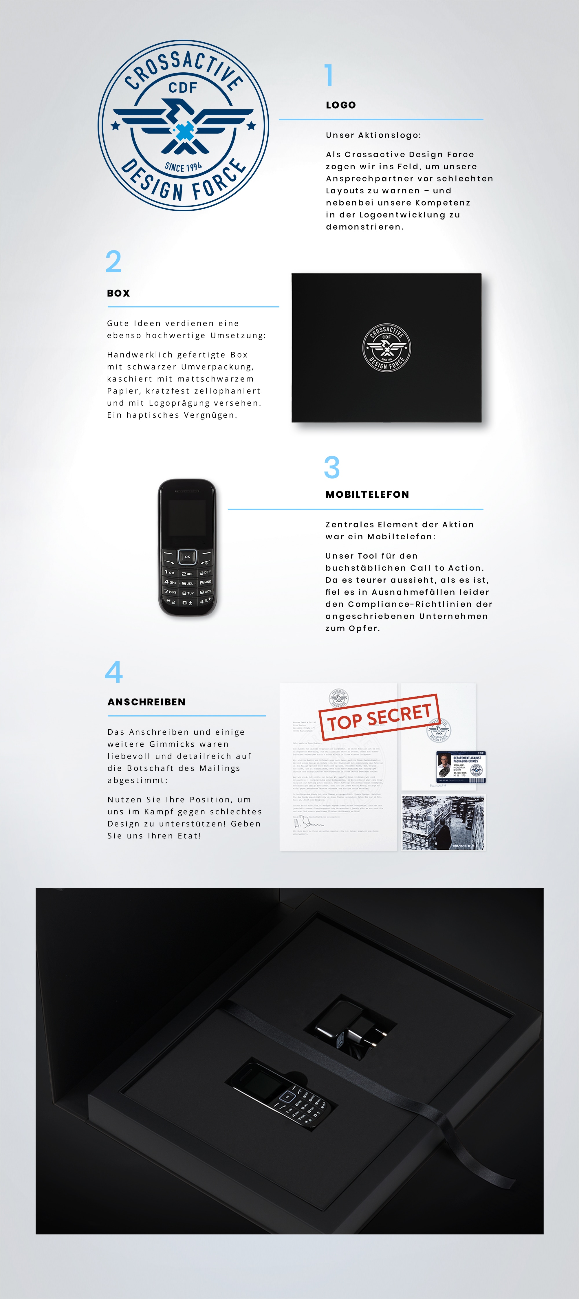 Professionelles Packaging-Design aus Düsseldorf – kreative Verpackungsgestaltung für Markenprodukte