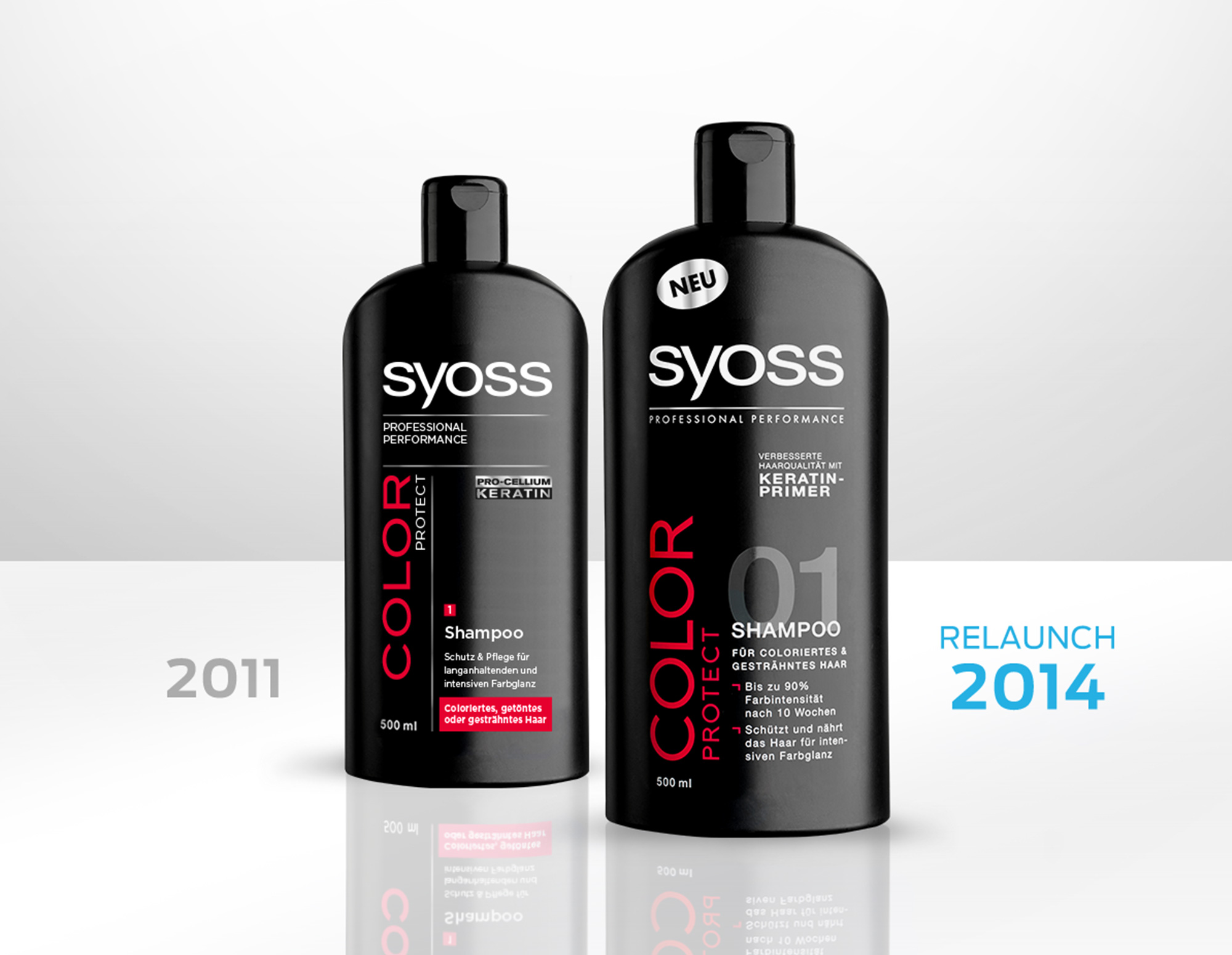 Brand Relaunch im Verpackungsdesign – moderne Neugestaltung für eine starke Markenpräsenz