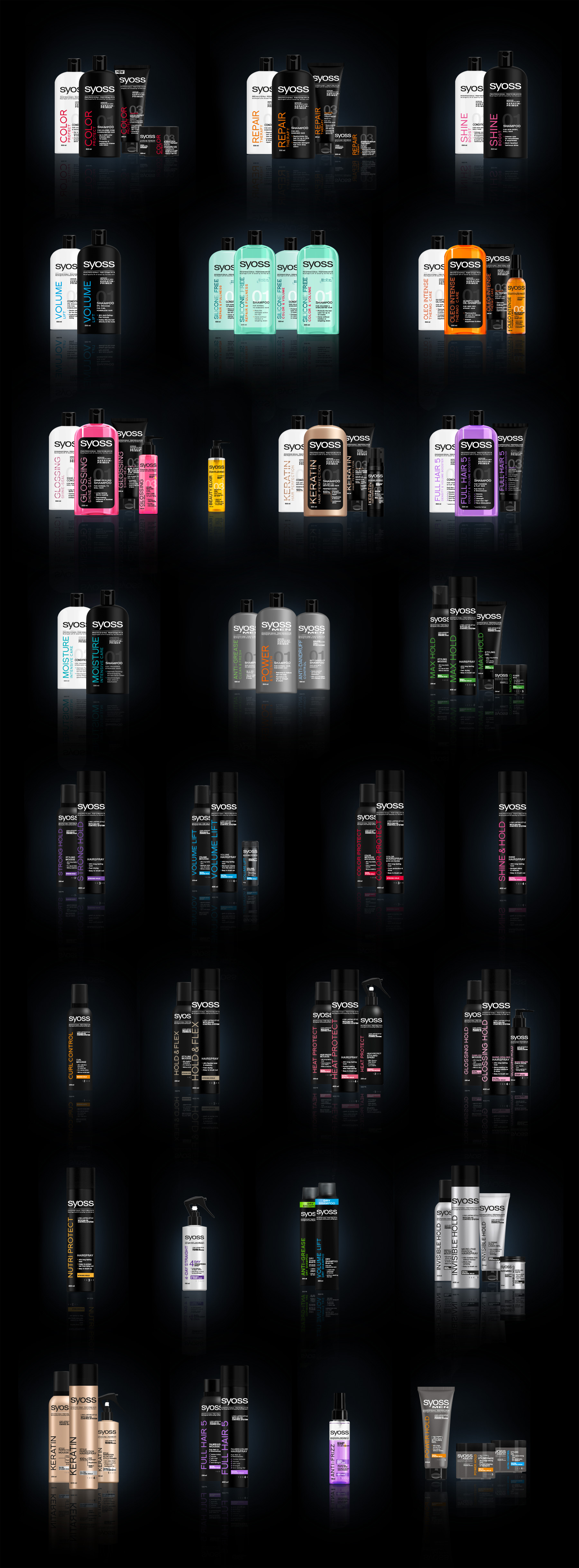 Neupositionierung einer Marke durch kreatives Verpackungsdesign – erfolgreiches Rebranding